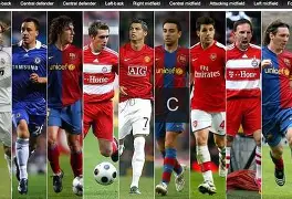 欧洲各足球联赛